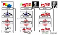Free HTML5 Bootstrap Template by sc.chinaz.com
