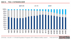 Free HTML5 Bootstrap Template by sc.chinaz.com